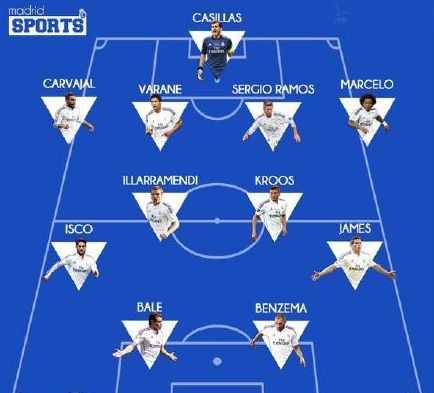 一场3-0让西甲争冠格局大乱，前2只差1分，姆巴佩追平C罗神纪录（3-0大胜搅乱西甲争冠版图：前两名仅差1分，姆巴佩追平C罗神级纪录）