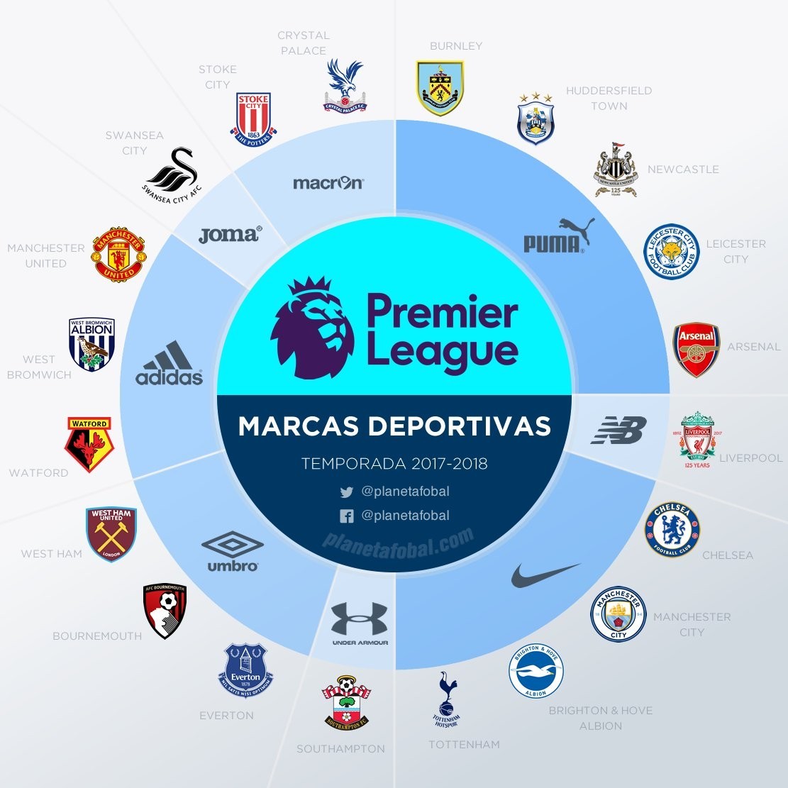 西媒：法兰克福球迷损坏诺坎普设施，巴萨向其索赔6100欧（西媒称：诺坎普设施遭损坏，巴萨向法兰克福球迷索赔6100欧元）